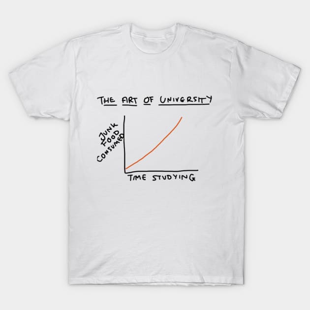 University T-Shirt by Rix